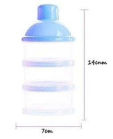 Boîte doseuse à lait en poudre maman sans notice